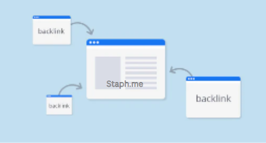 The Importance of Backlink to Business Owners