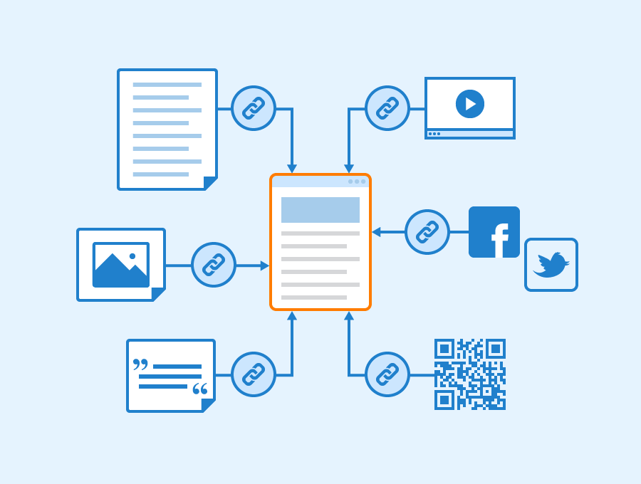 Premium Backlink - Medium Plan
