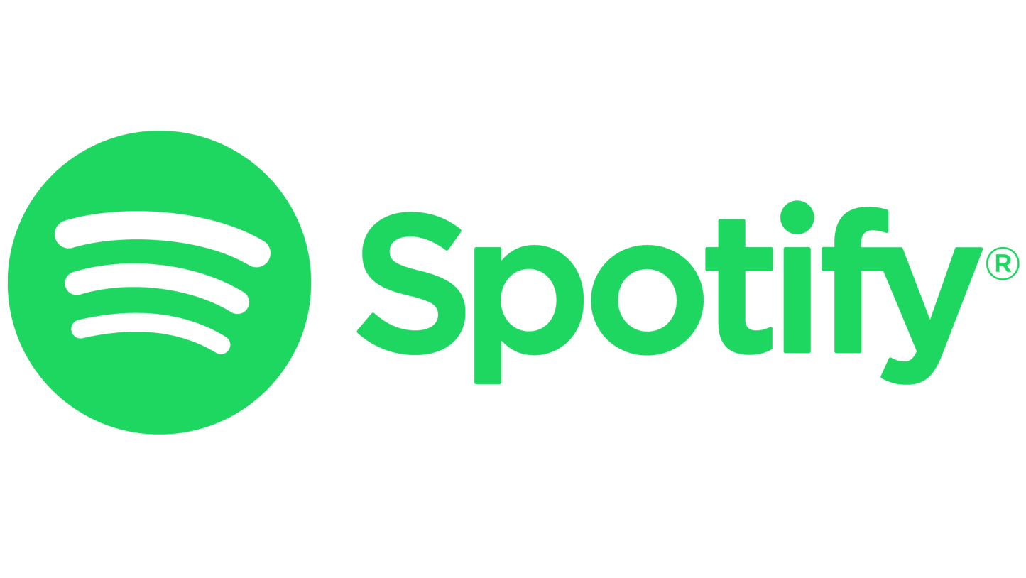 Spotify Plays