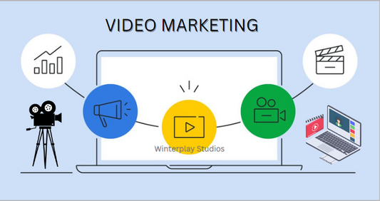 Video Marketing Guide