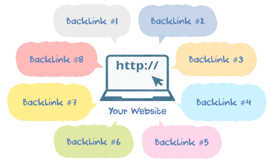 websites to buy backlinks